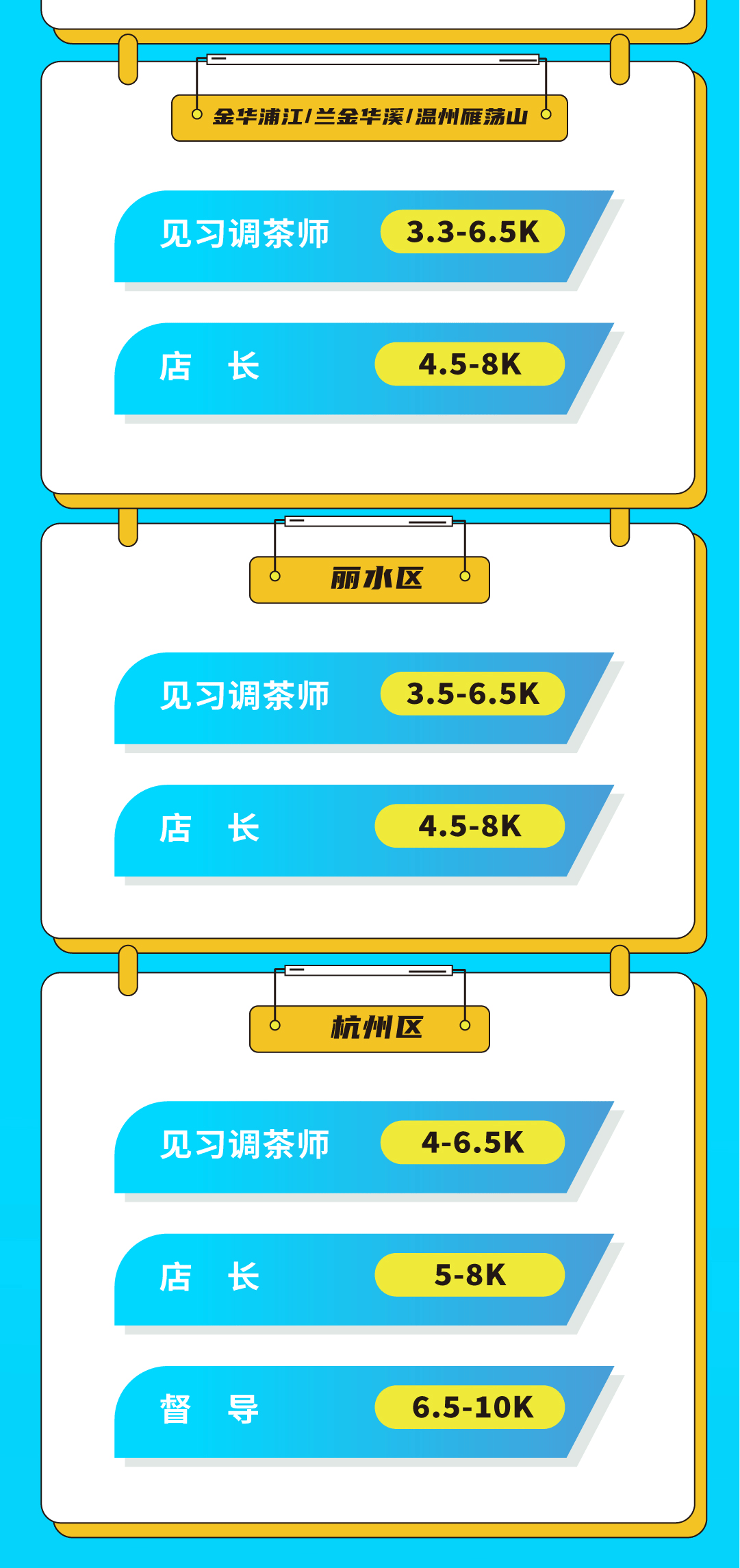 澳门永利皇宫官网入口奶茶招聘